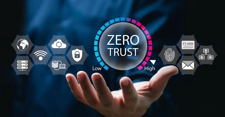 Implementing Zero-Trust Architecture in Multi-Cloud Kubernetes Environments